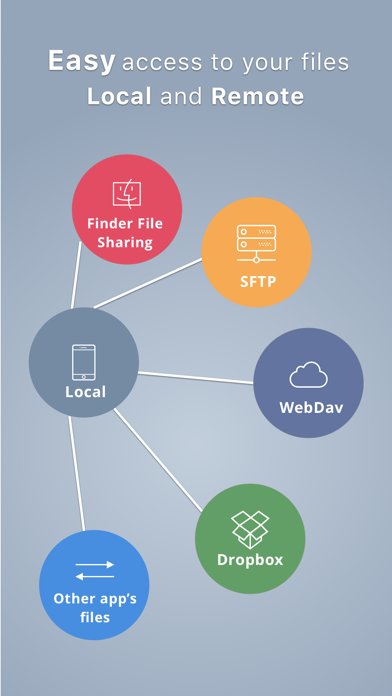 Koder Code Editor App Store screenshot 2