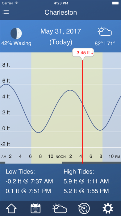 Tide Charts App Store screenshot 1