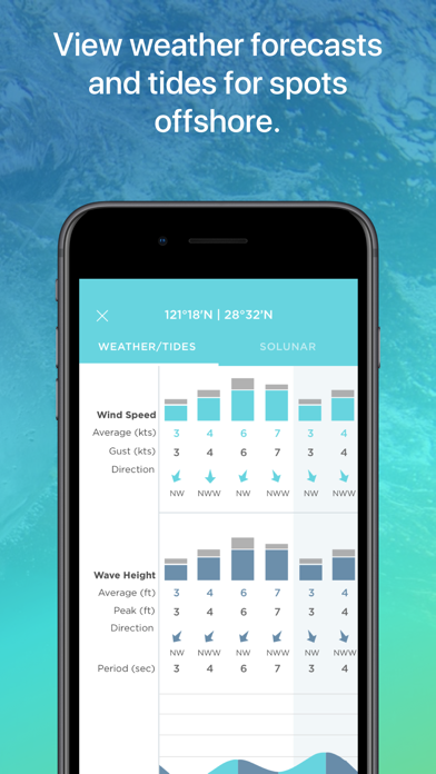 FishTrack - Charts & Forecasts App Store screenshot 2