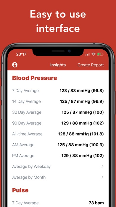 Blood Pressure Tracker • App Store screenshot 2