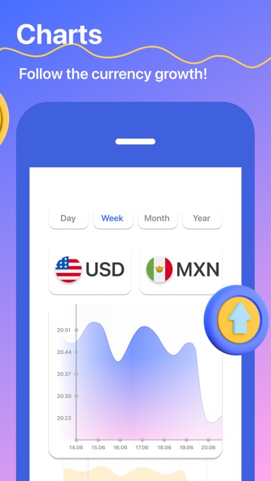Currency converter, widget App Store screenshot 2