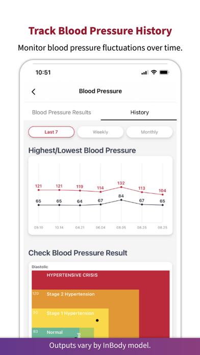 InBody App Store screenshot 2