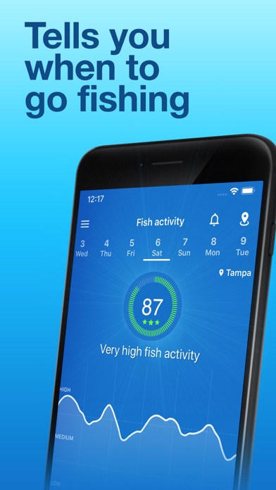 Fishing Points: Map & Forecast App Store screenshot 2