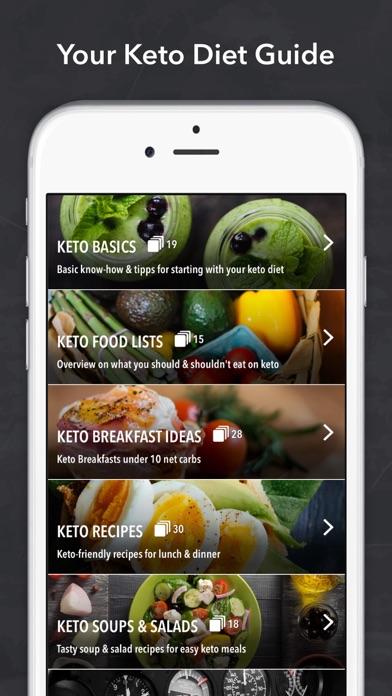 Keto Diet App & Recipes App Store screenshot 1