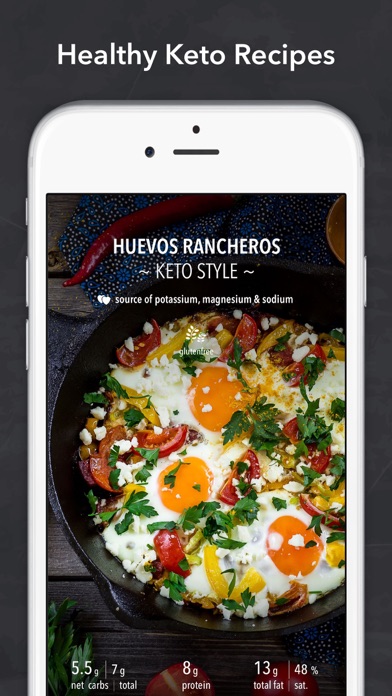 Keto Diet App & Recipes App Store screenshot 2
