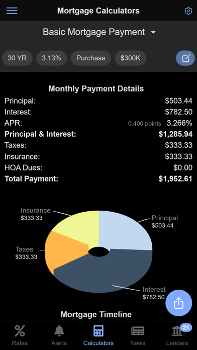 Mortgage News Daily App Store screenshot 2