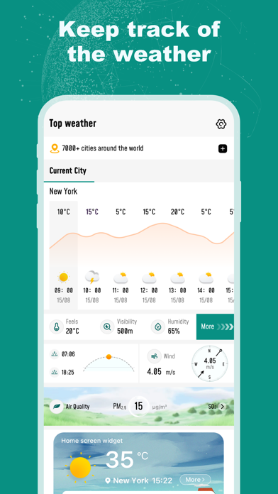 Hi Weather App Store screenshot 1