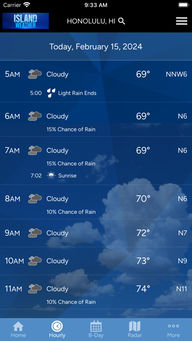 Island Weather - KITV4 App Store screenshot 2