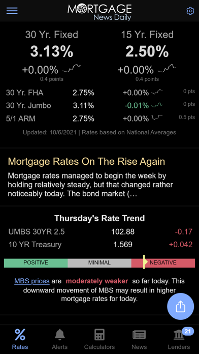 Mortgage News Daily App Store screenshot 1
