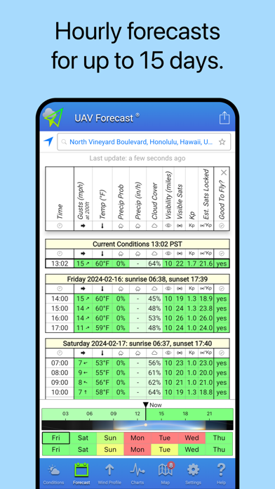 UAV Forecast App Store screenshot 2