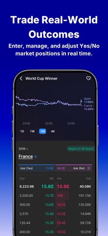 Webull: Investing & Trading App Store screenshot 2
