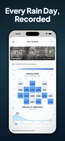 RainDrop - Rain Totals & Radar App Store screenshot 2