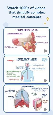 Osmosis - Med School Study App App Store screenshot 2