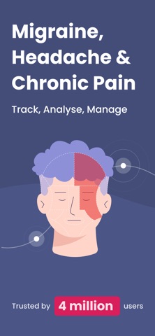 Migraine Buddy: Track Headache App Store screenshot 1
