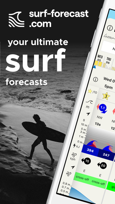 Surf-Forecast.com App Store screenshot 1