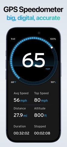 Digital Speed GPS Speedometer App Store screenshot 1