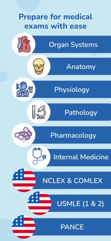 Osmosis - Med School Study App App Store screenshot 1