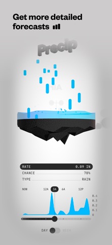 (Not Boring) Weather App Store screenshot 2