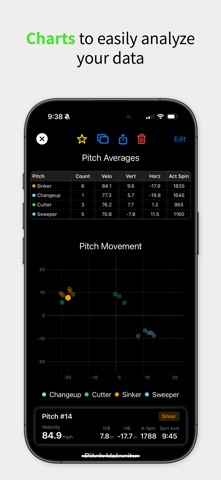 PitchLab - Baseball & Softball App Store screenshot 2