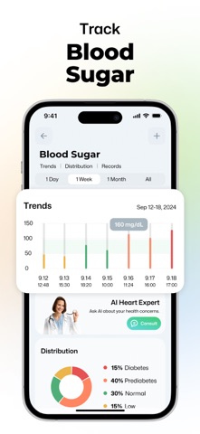 Wellance – AI Health & Balance App Store screenshot 2