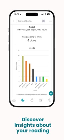 StoryGraph: Reading Tracker App Store screenshot 2