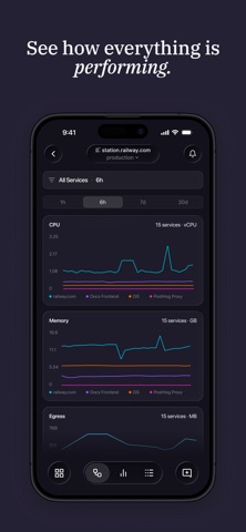 Railway.com App Store screenshot 2