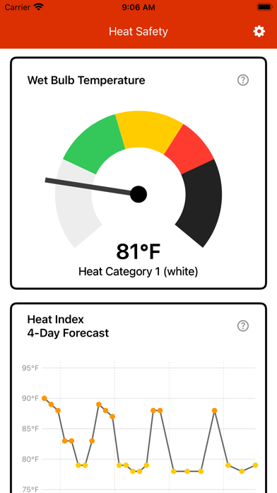 Heat Safety App Store screenshot 2