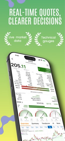 Stock Master: Investing Stocks App Store screenshot 1