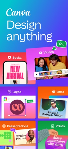 Canva: AI Video & Photo Editor screenshot