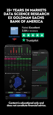 Stocks To Buy Now : AI Signals App Store screenshot 2