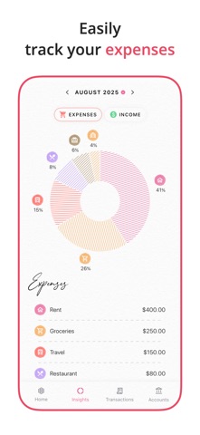 Fleur - Budget Planner App App Store screenshot 2