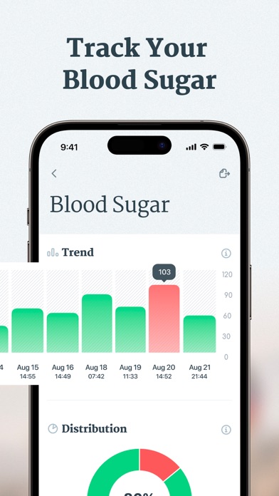 BalanceMe-Health AI&Self Care App Store screenshot 2