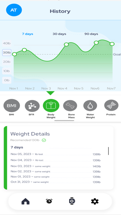 iHome Fitness & Health App Store screenshot 2
