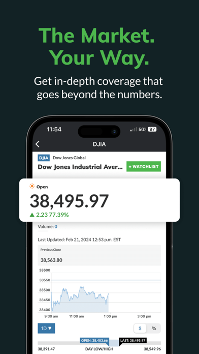 MarketWatch - News & Data App Store screenshot 1