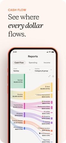 Monarch: Budget & Track Money App Store screenshot 2