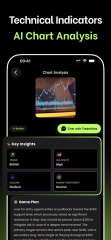TradeGPT - Chart AI Analysis App Store screenshot 2