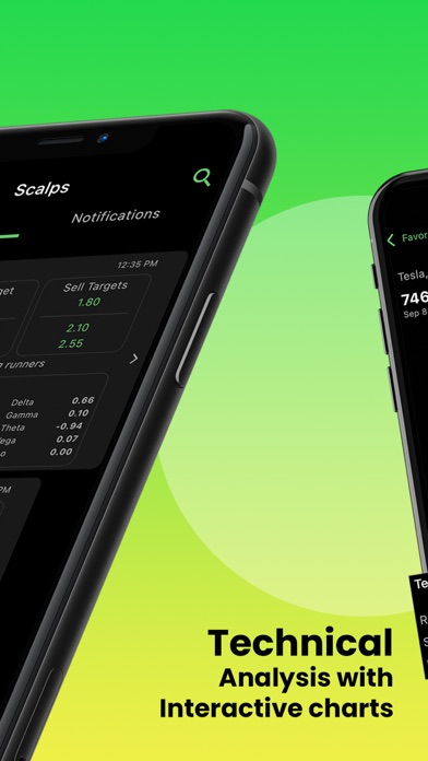 Option Signals - Live Alerts App Store screenshot 2