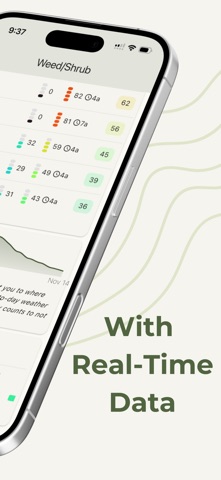 Pollen Wise App Store screenshot 2