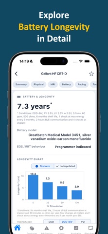 iPacemaker Device App Store screenshot 2