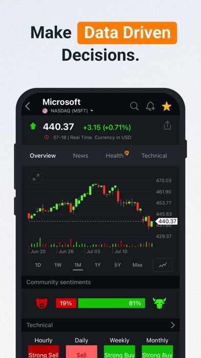 Investing.com: Stock Market App Store screenshot 1