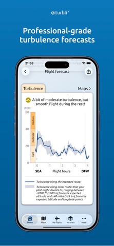 Turbli+ App Store screenshot 1