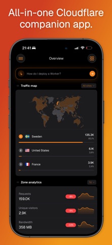 Clouder for Cloudflare App Store screenshot 2
