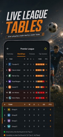 Live Score: Football Result App Store screenshot 2