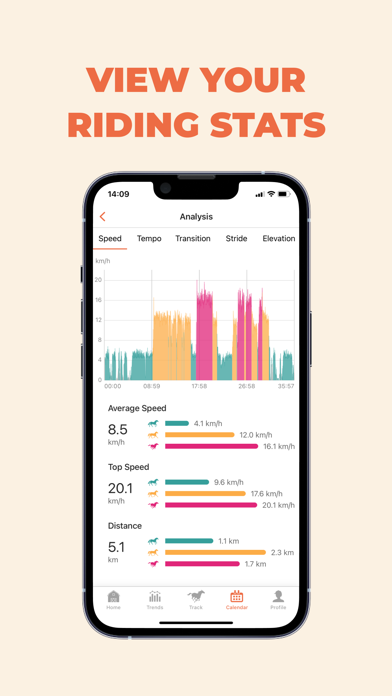 Equilab: Horse Riding Tracker App Store screenshot 2