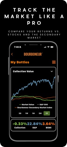 Bourboneur App Store screenshot 2