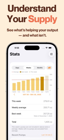 Pump Log® - Track Breast Milk App Store screenshot 2