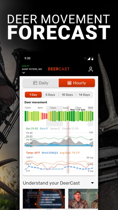 DeerCast-Prep. Predict. Pursue App Store screenshot 2