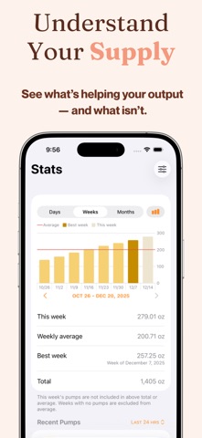 Pump Log® - Track Breast Milk App Store screenshot 2