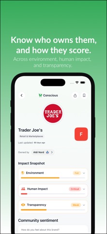 Conscious - Spend Ethically. App Store screenshot 2