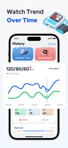 Blood Pressure Monitor-BP Log App Store screenshot 2